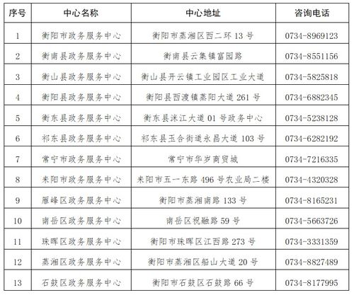 個(gè)人住房公積金繳存信息查詢及商務(wù)信息咨詢服務(wù)辦事指南
